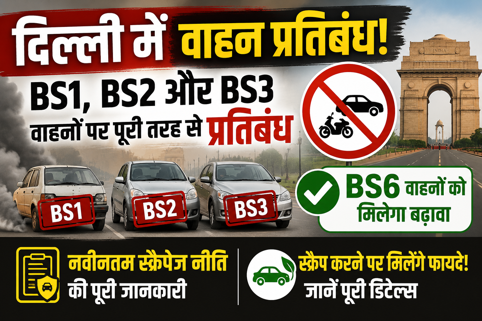 Delhi Vehicle Restrictions: क्या आपकी गाड़ी भी बैन होगी? जानें नए नियम